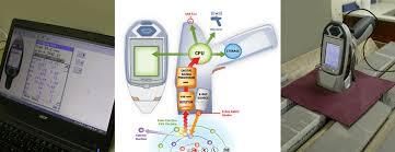 Handheld XRF: Mobile Fluorescence Analyzer