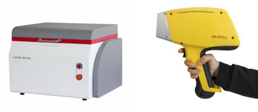 ElvaX and ProSpector Series: Complete XRF Solutions